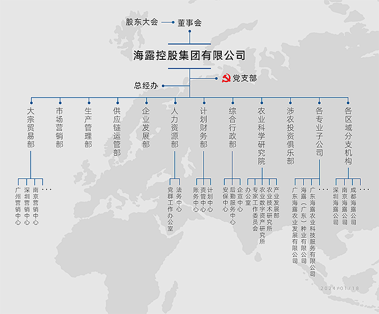 J9集团直营·(中国)官方网站